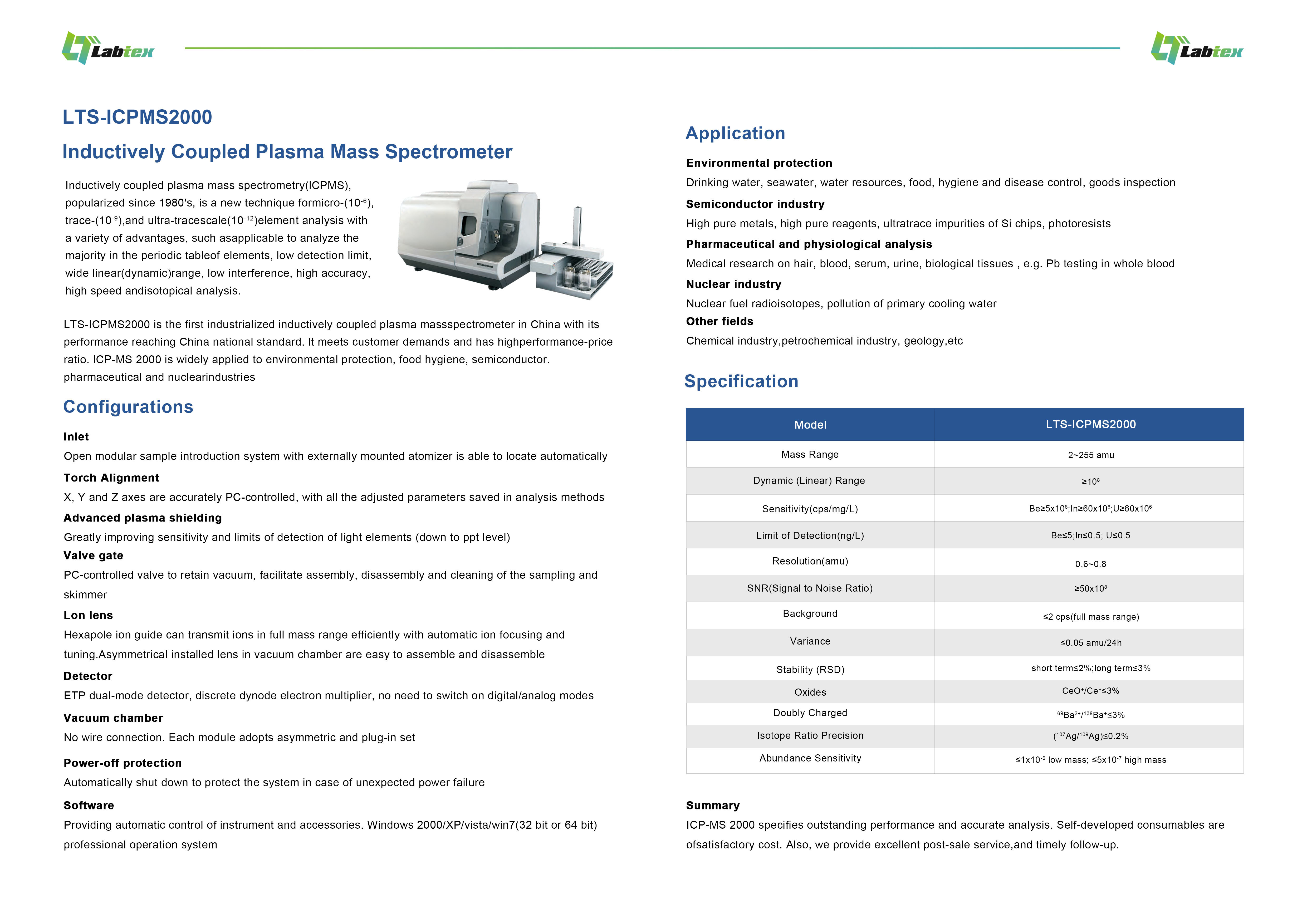 Labtex Biotech China Co., Ltd. Labtex Biotech China Co., Ltd.
