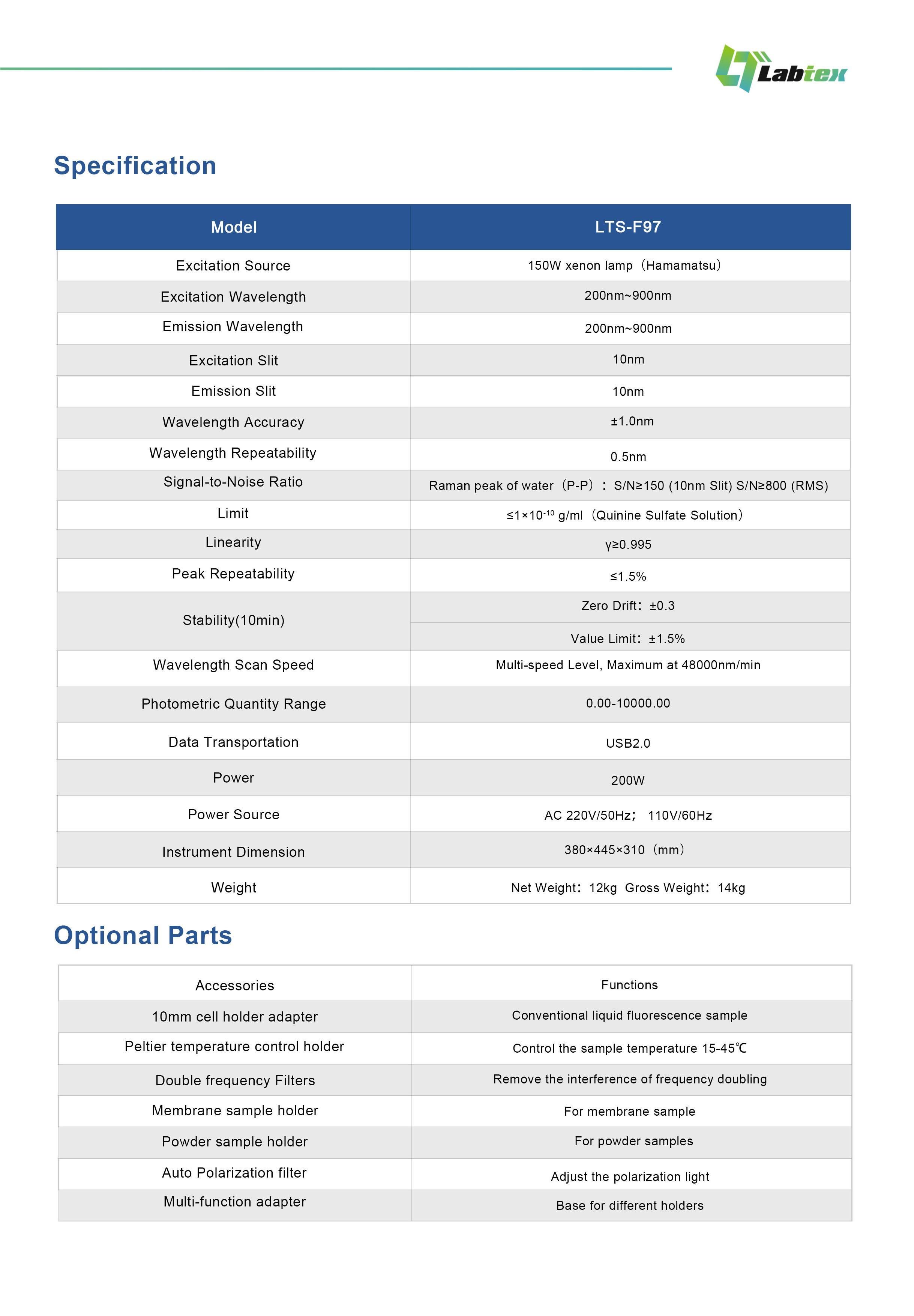 Labtex Biotech China Co., Ltd.