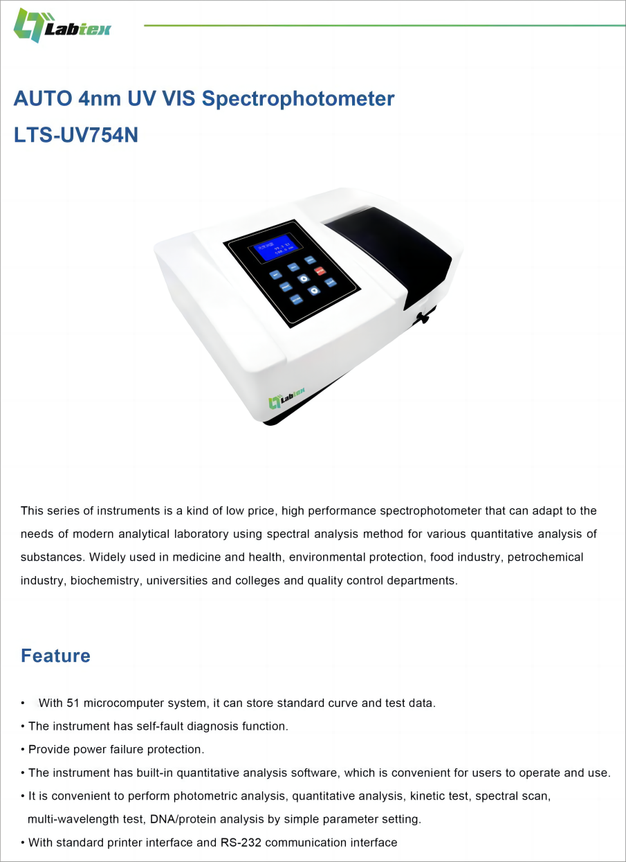 Labtex Biotech China Co., Ltd.