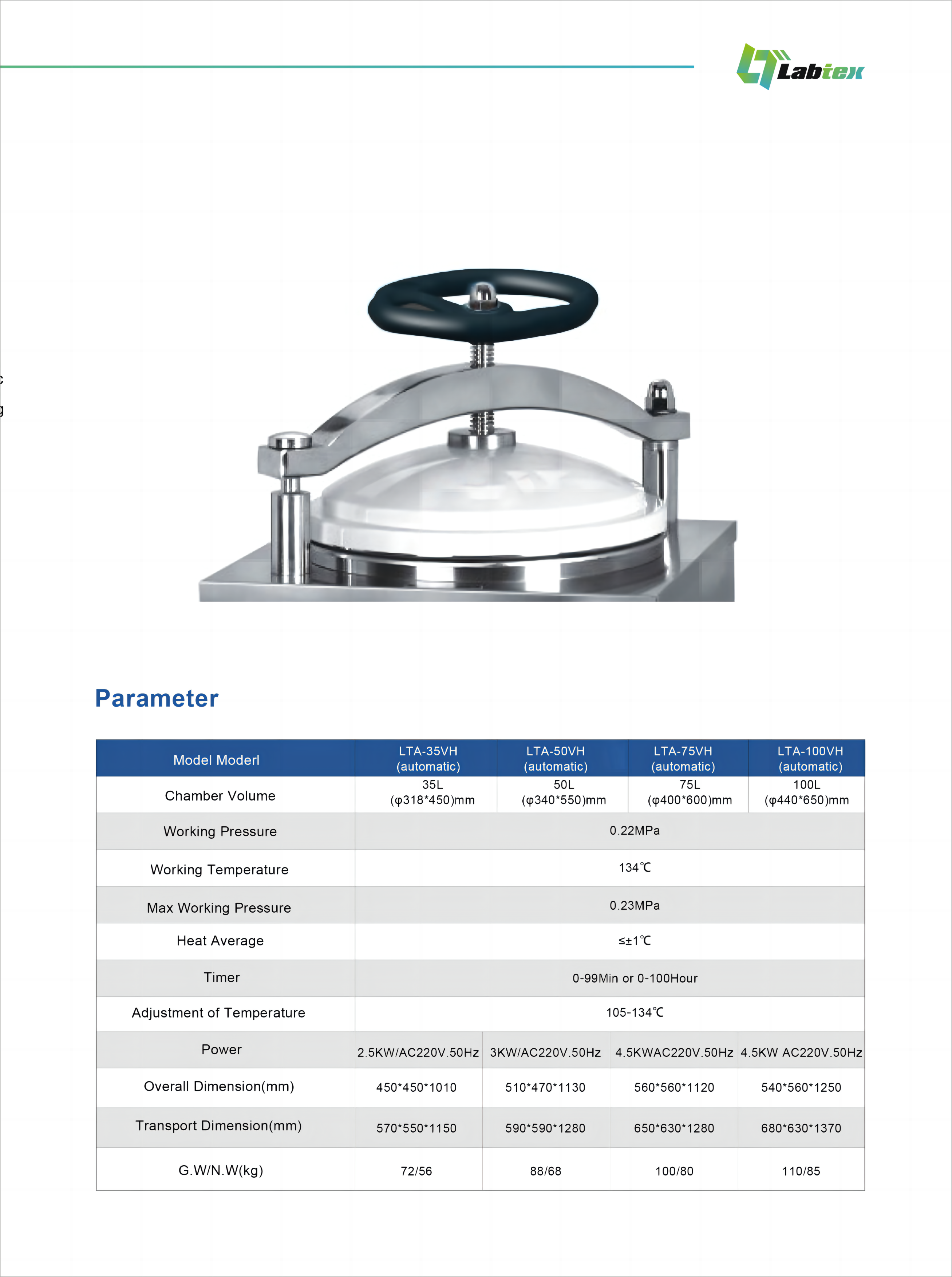 Labtex Biotech China Co., Ltd.