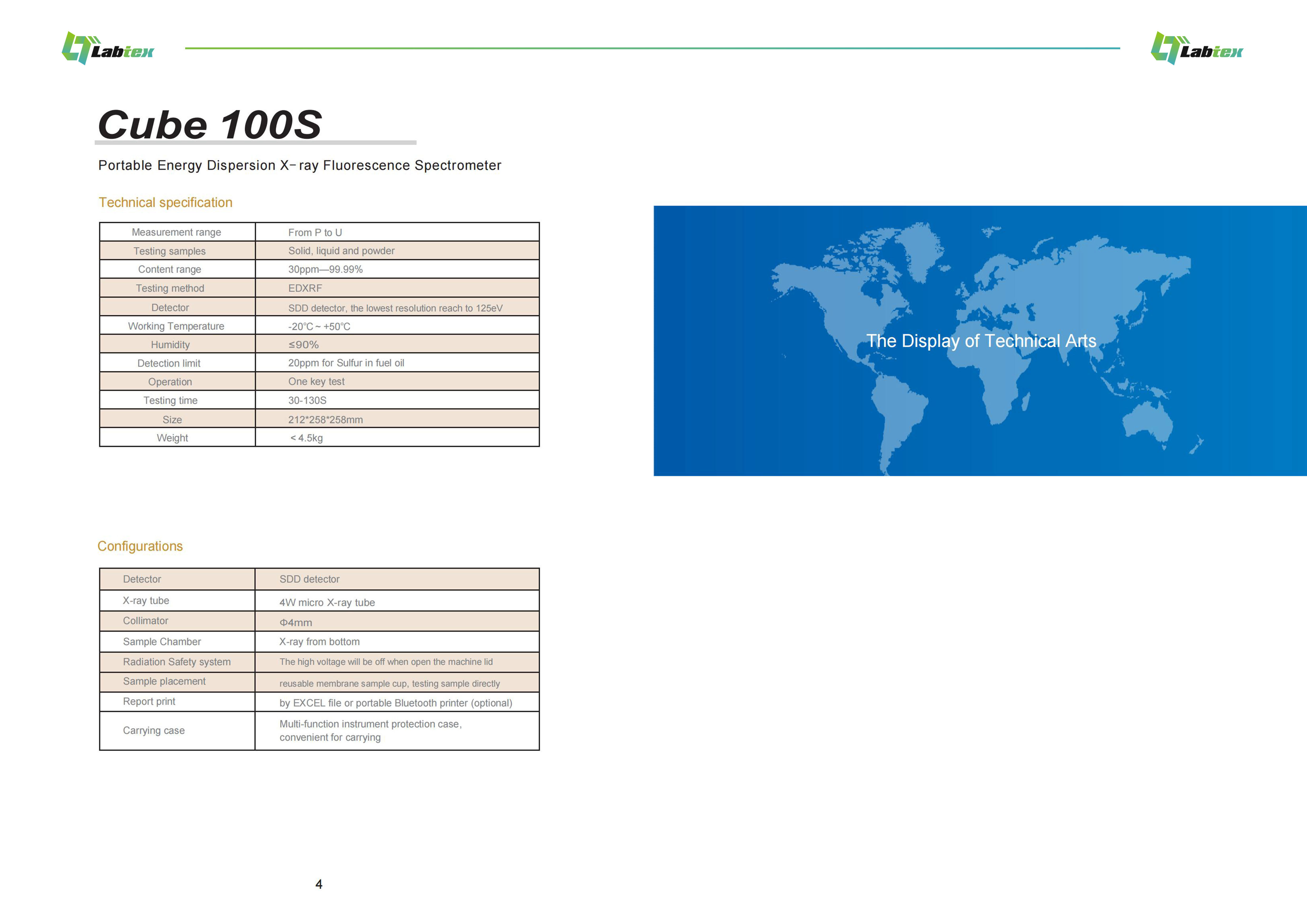 Labtex Biotech China Co., Ltd.