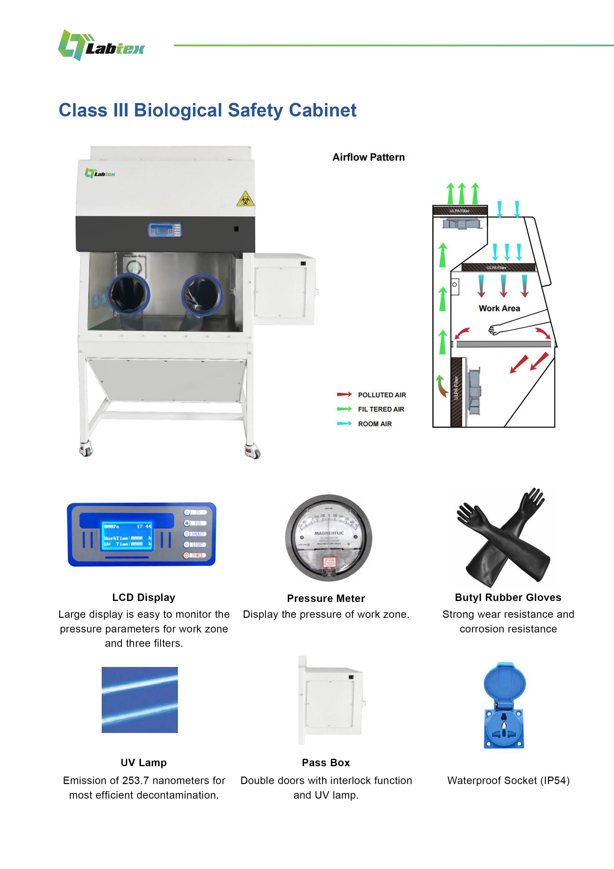 Labtex Biotech China Co., Ltd.