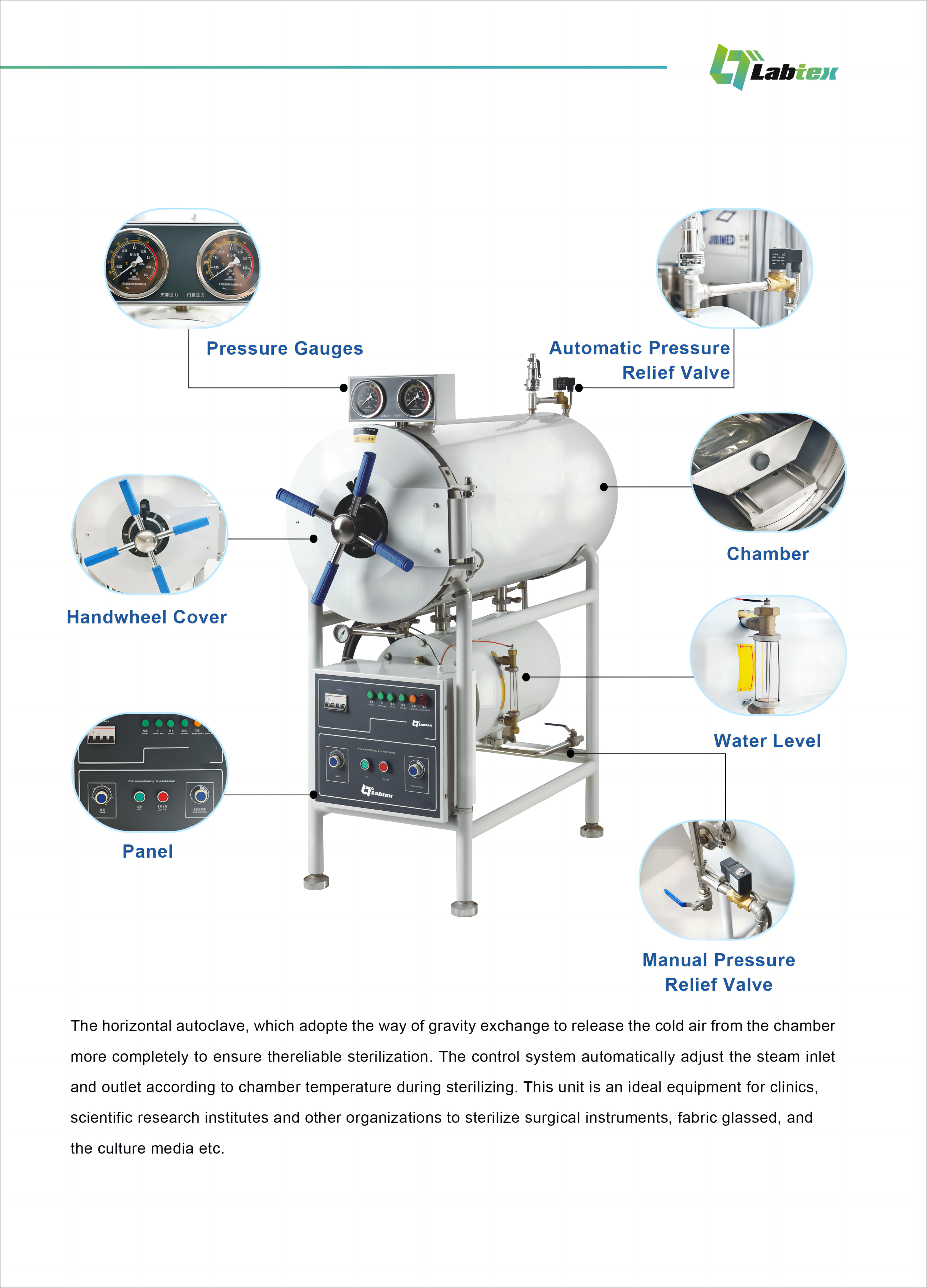 Labtex Biotech China Co., Ltd.