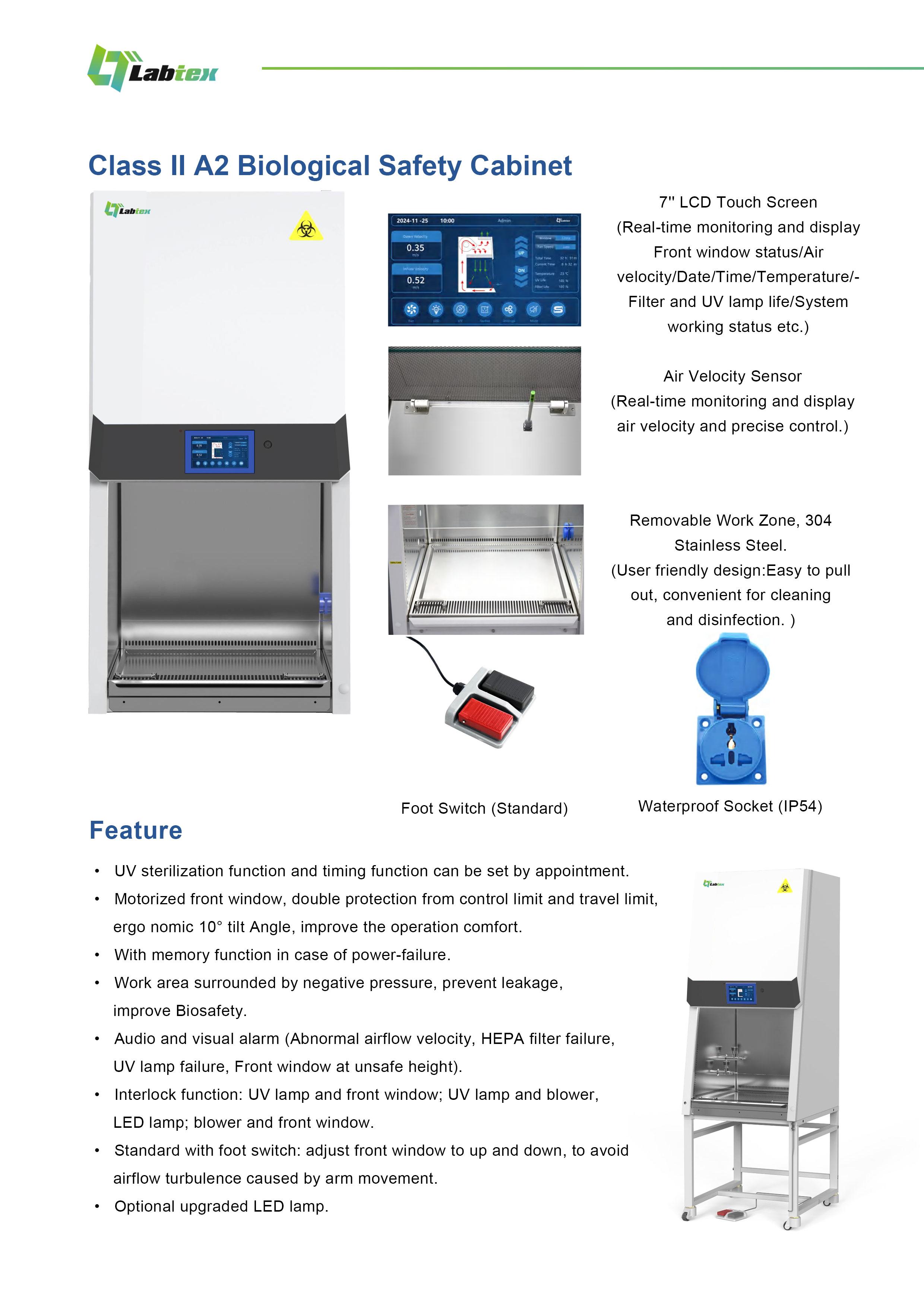 Labtex Biotech China Co., Ltd.