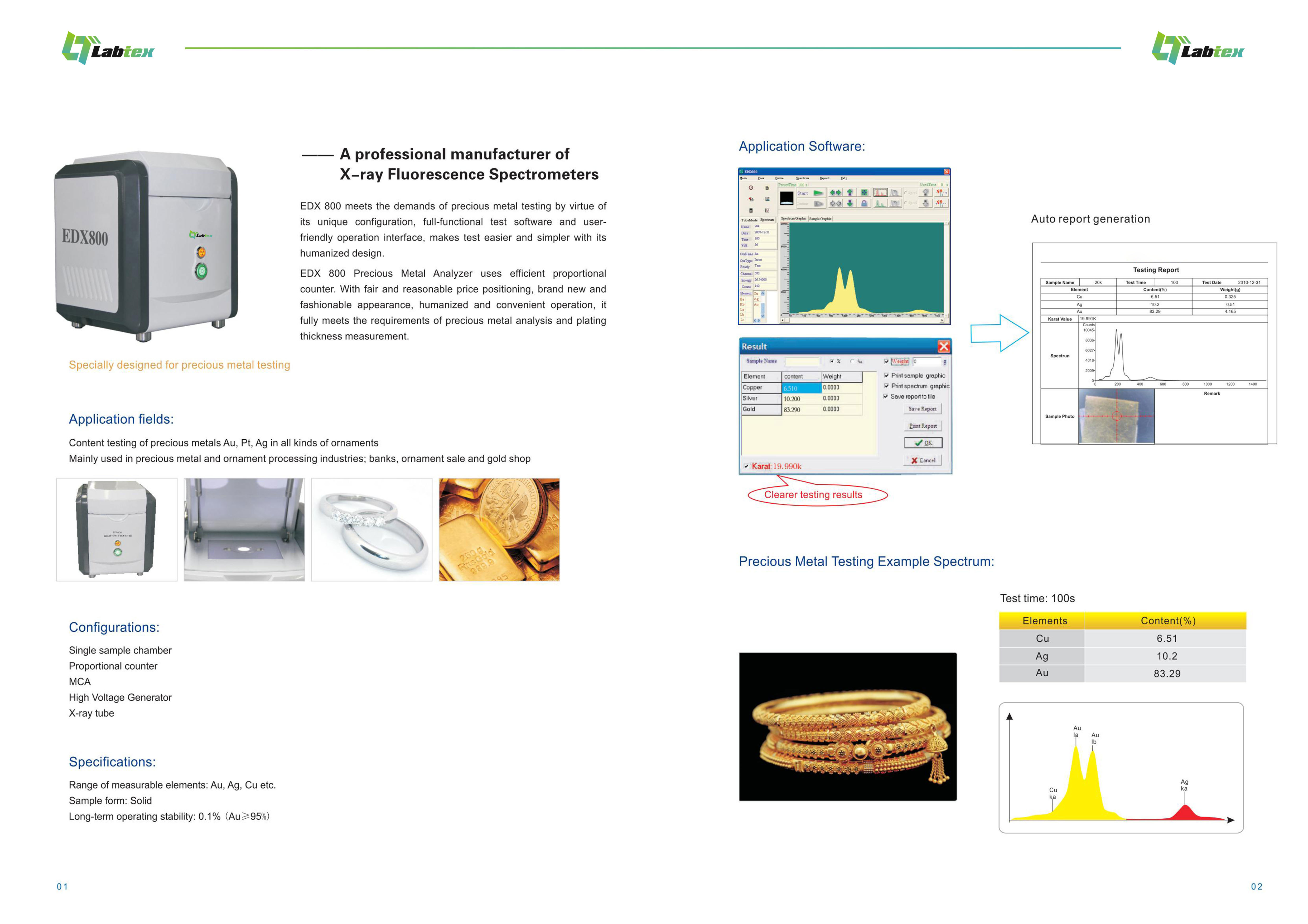 EDX 800 X-ray Fluorescence Spectrometer-Labtex Biotech China Co., Ltd.