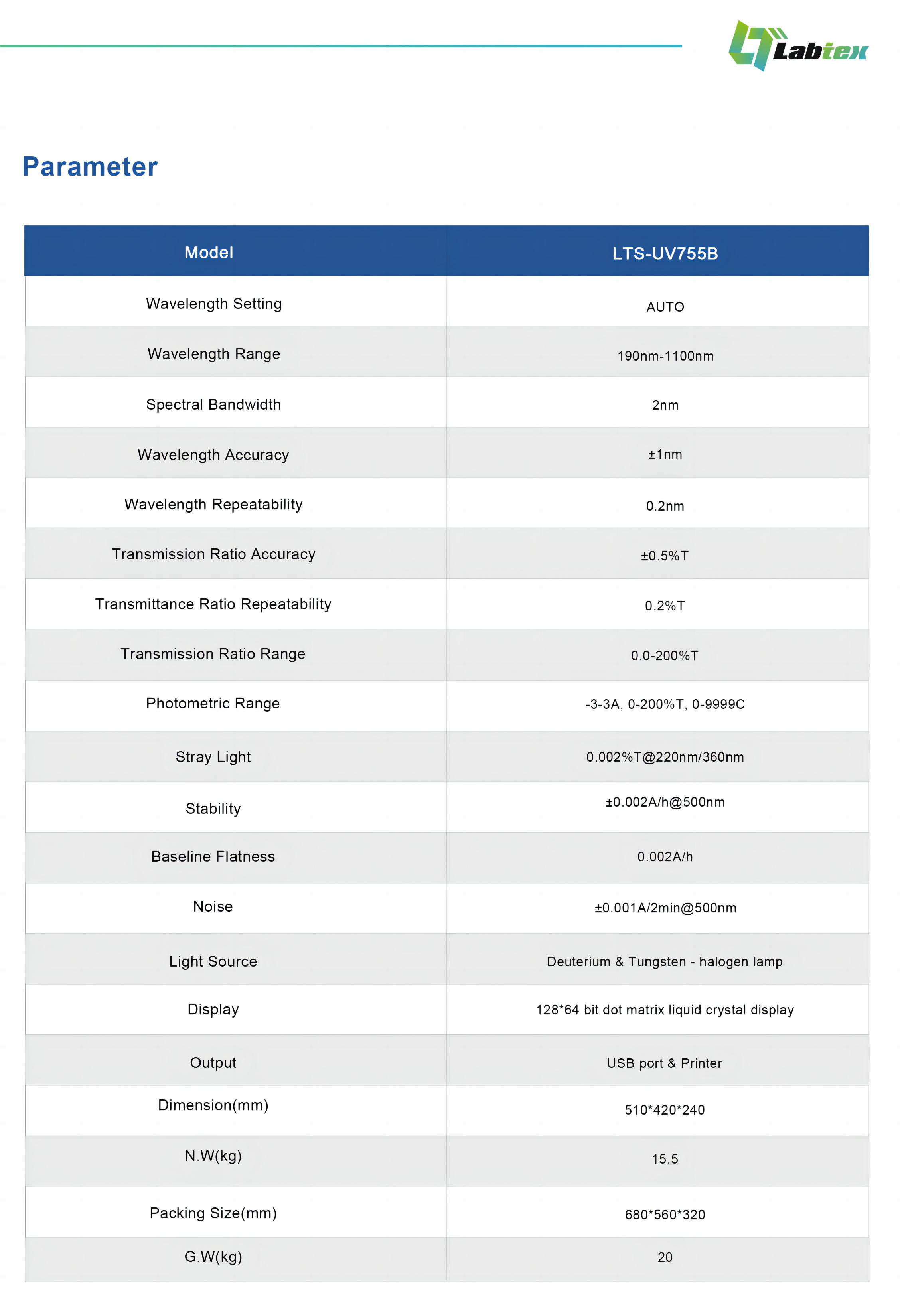 Labtex Biotech China Co., Ltd.