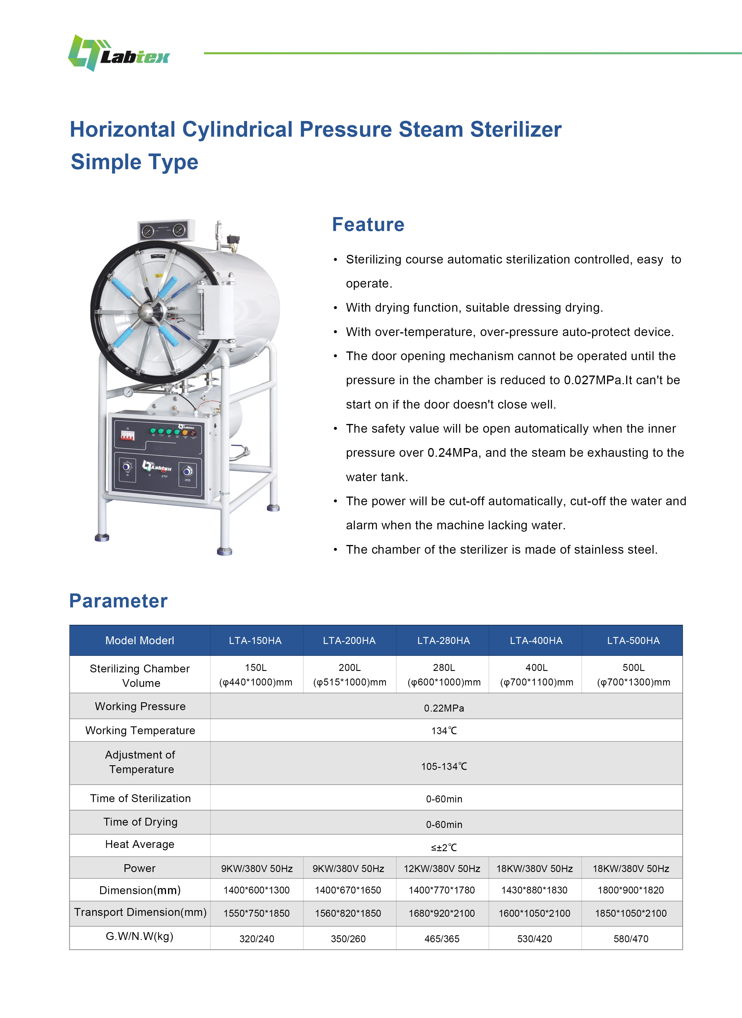 Labtex Biotech China Co., Ltd.