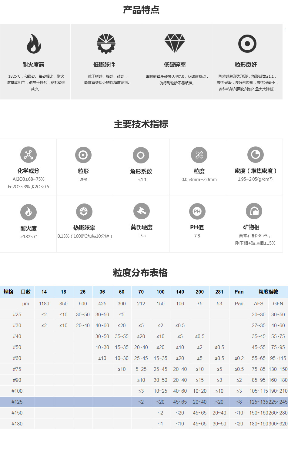 宝珠砂140目