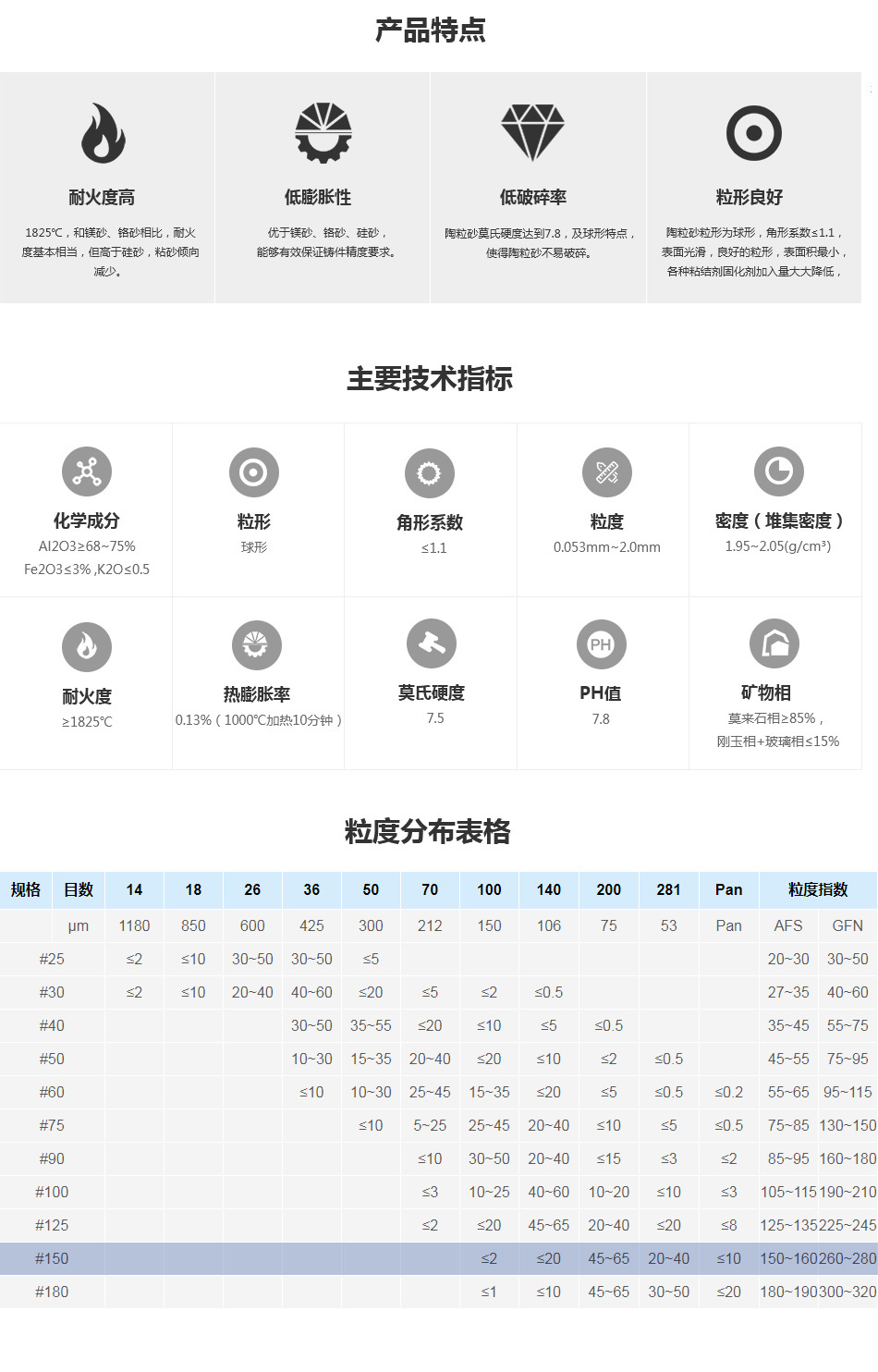 宝珠砂180目