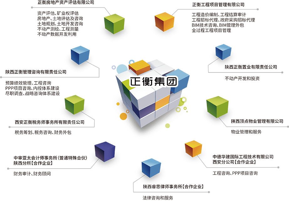 最全买球app(中国)有限公司