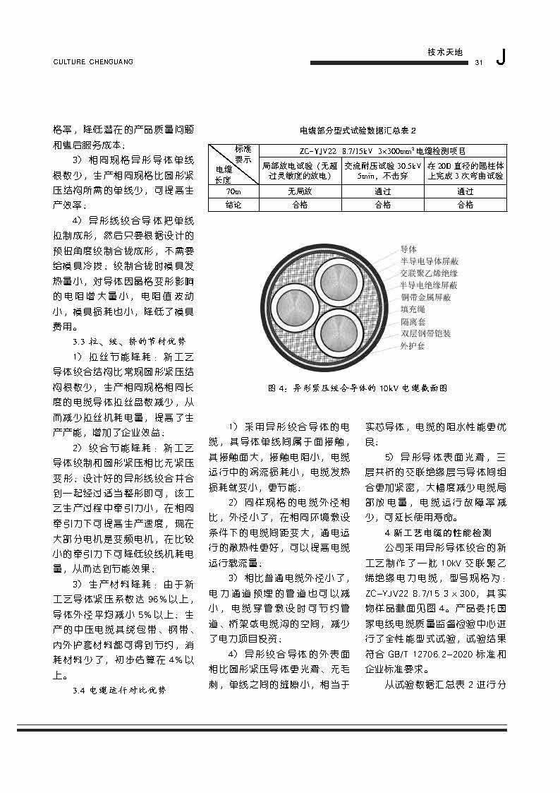 图片名称
