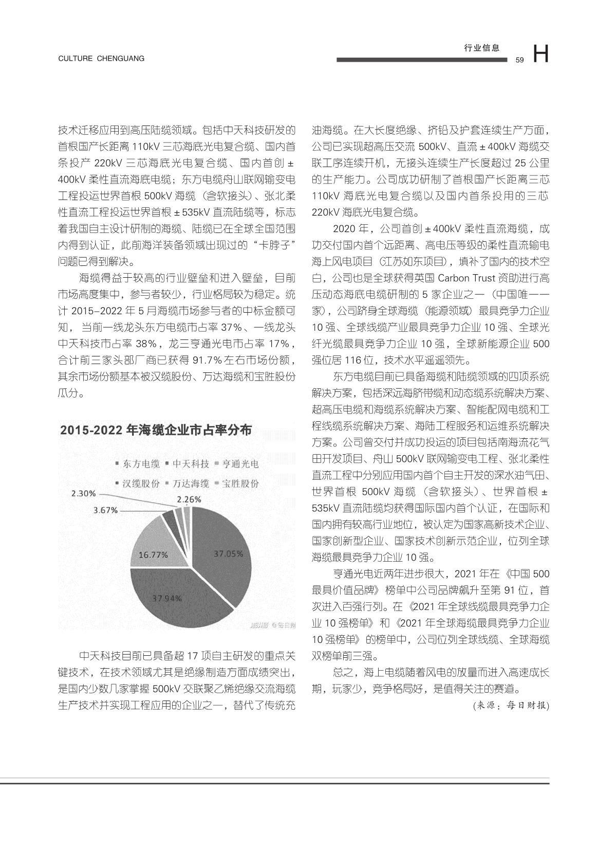 图片名称
