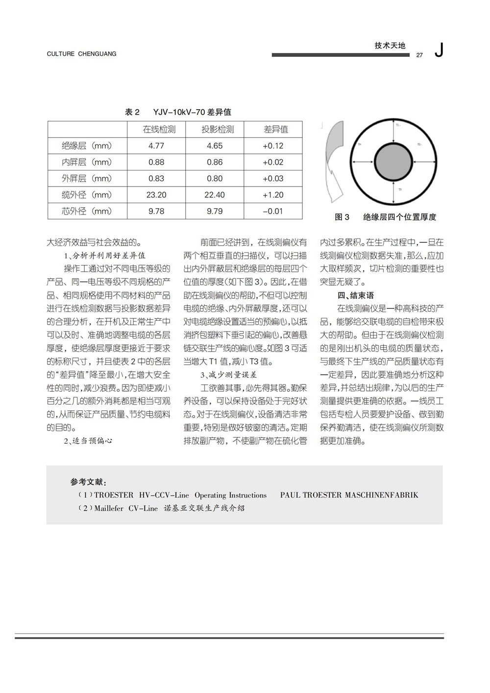 鍥剧墖鍚嶇О