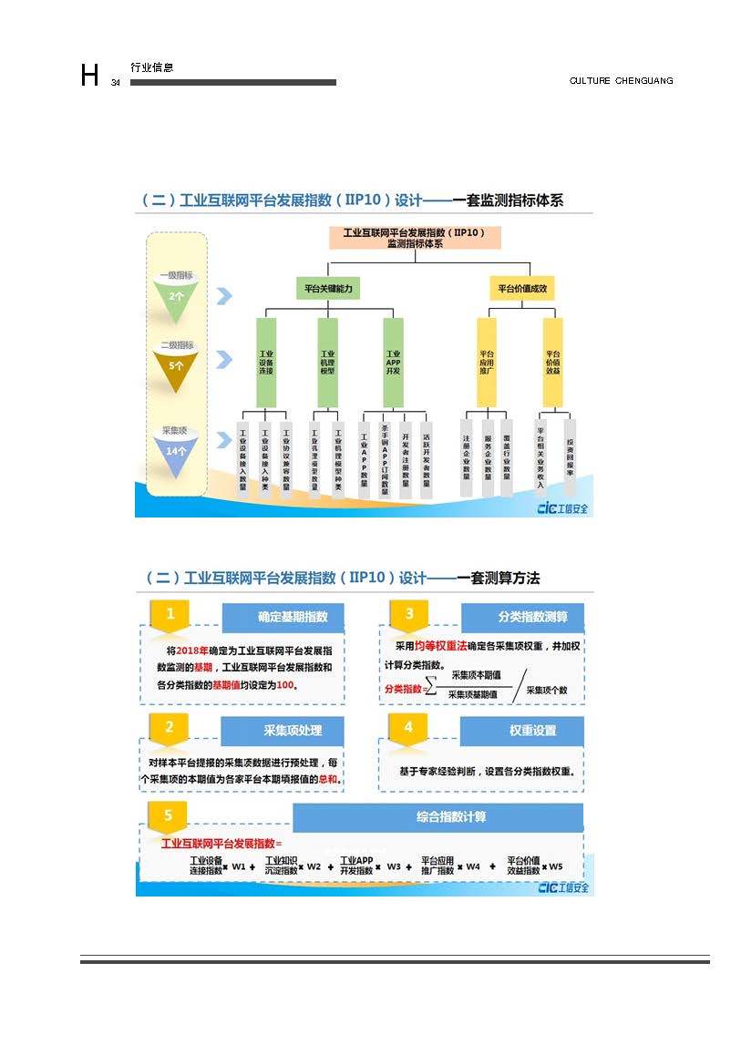 图片名称