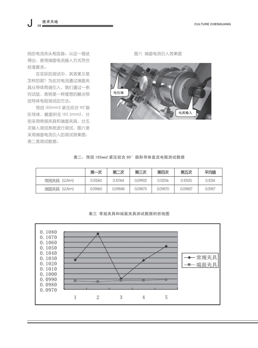 鍥剧墖鍚嶇О