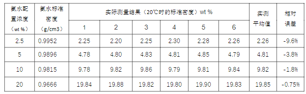 佳航