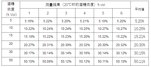 佳航