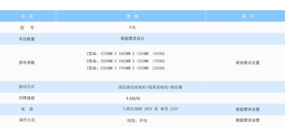 PJS简易升降类家用美国立体车库尺寸及参数