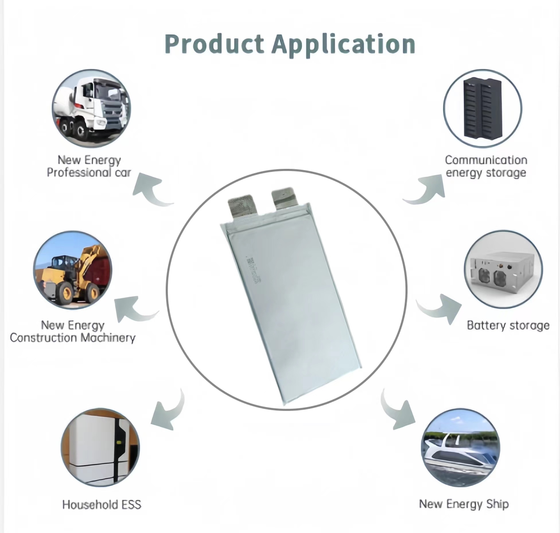 Harnessing Sustainable Power: Comprehensive Insights into Solar Energy Storage Batteries