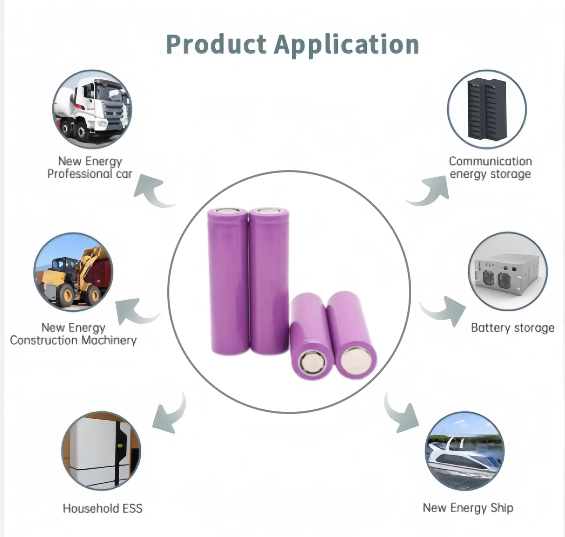 Understanding Solar Energy Storage Batteries: A Key to Sustainable Power Solutions