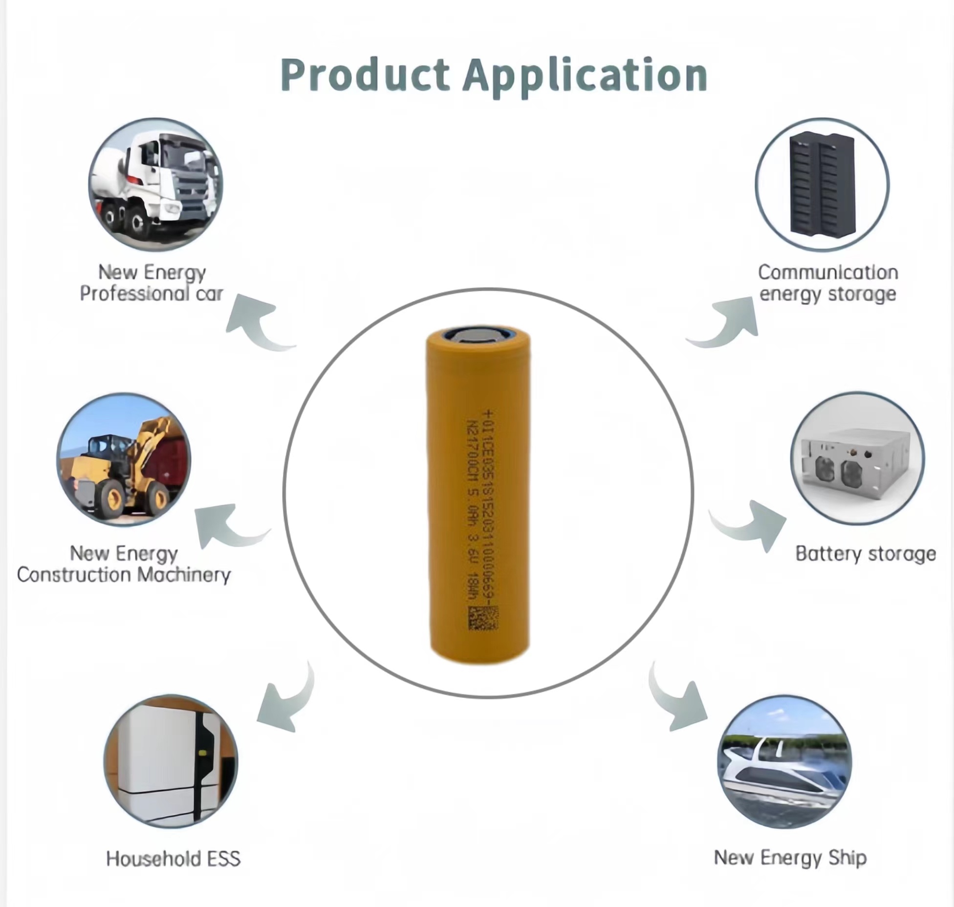 Unlocking the Potential of Solar Energy Storage Batteries: A Comprehensive Guide