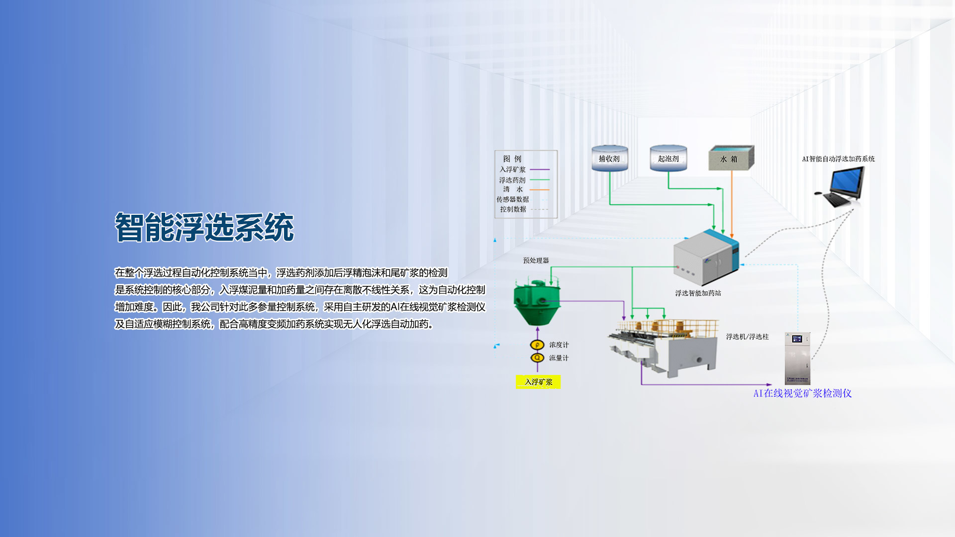 藥劑設(shè)備與污泥設(shè)備解決方案