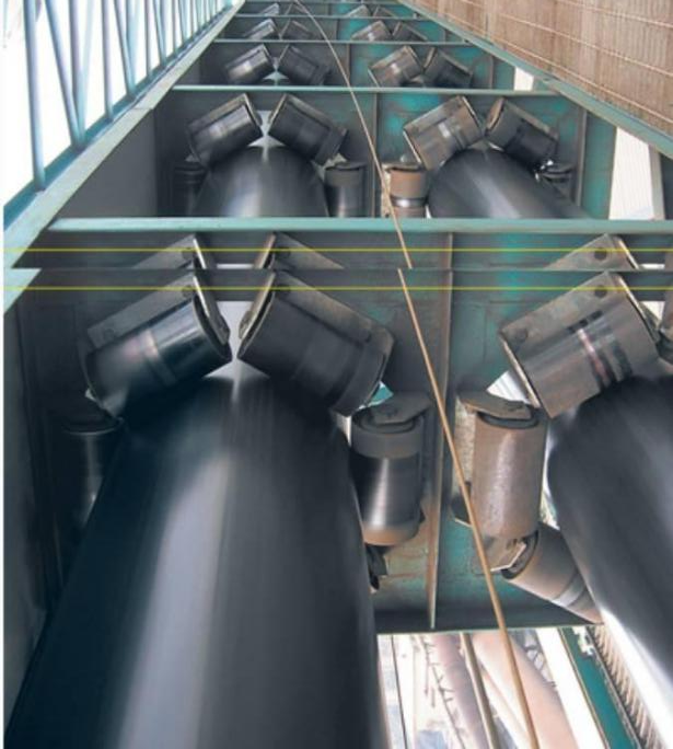 BELT CONVEYOR->AUXILIARY EQUIPMENT->Engineering，Procurement, Construction->EPC->Belt conveyors