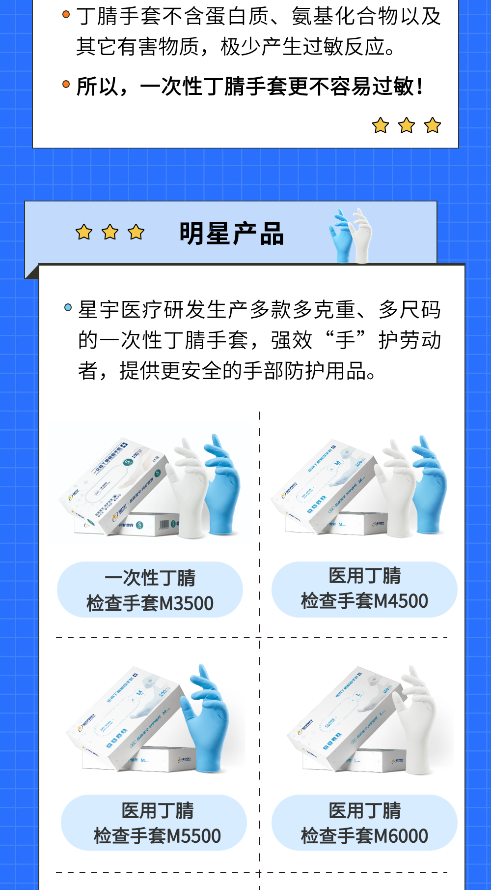 一次性丁腈手套or乳胶手套，谁技高一筹？