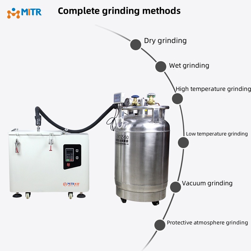 MITR Laboratory Cryogenic Liquid Nitrogen Planetary Ball Mill for Ultra Low Temperature Material Grinding