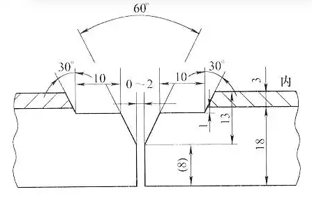 Welding technology of stainless steel composite plate pressure vessel