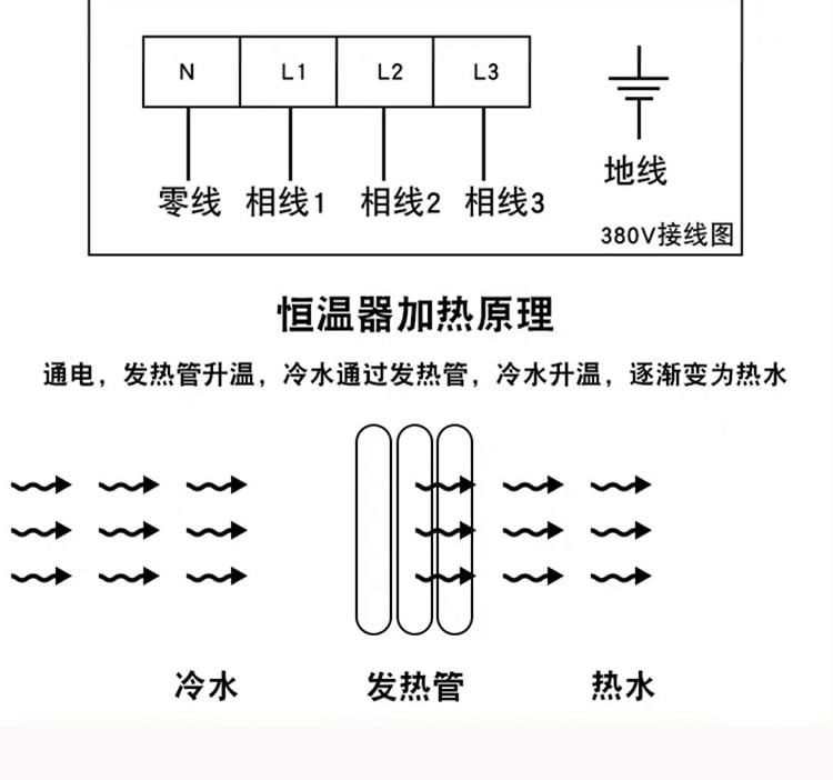 縱康泳池