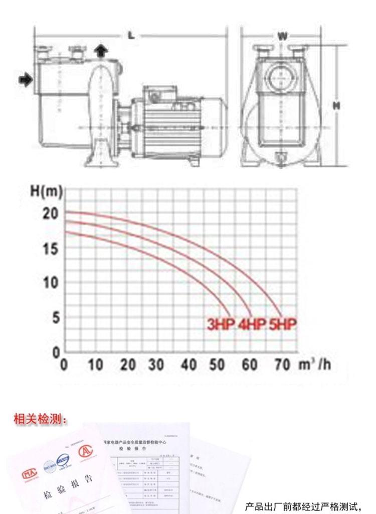 縱康泳池