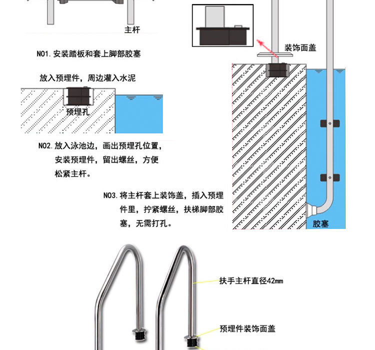 縱康泳池