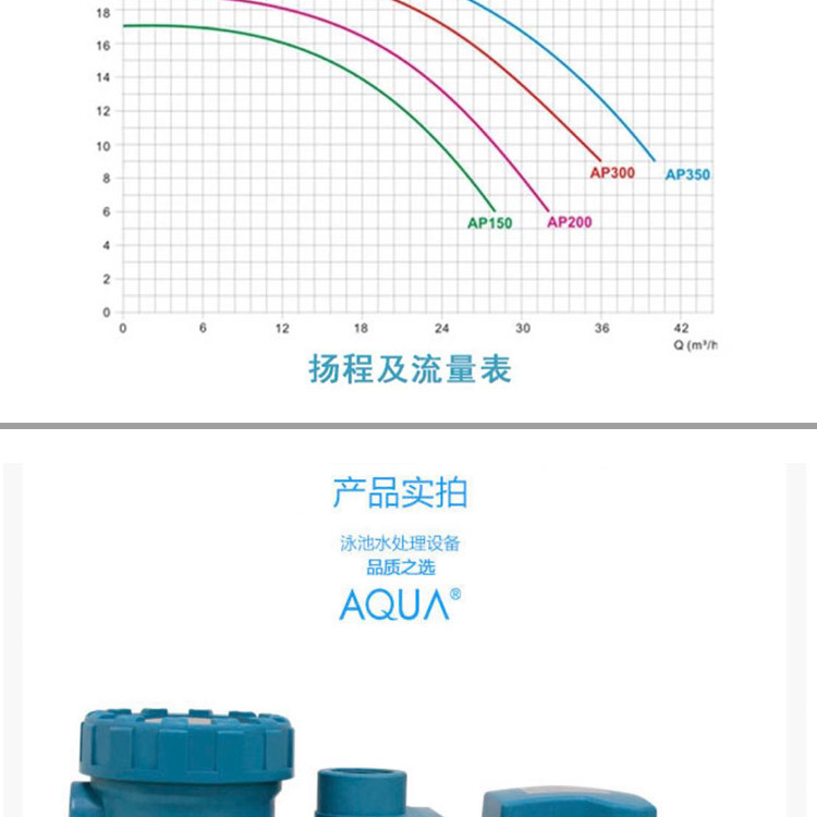 縱康泳池