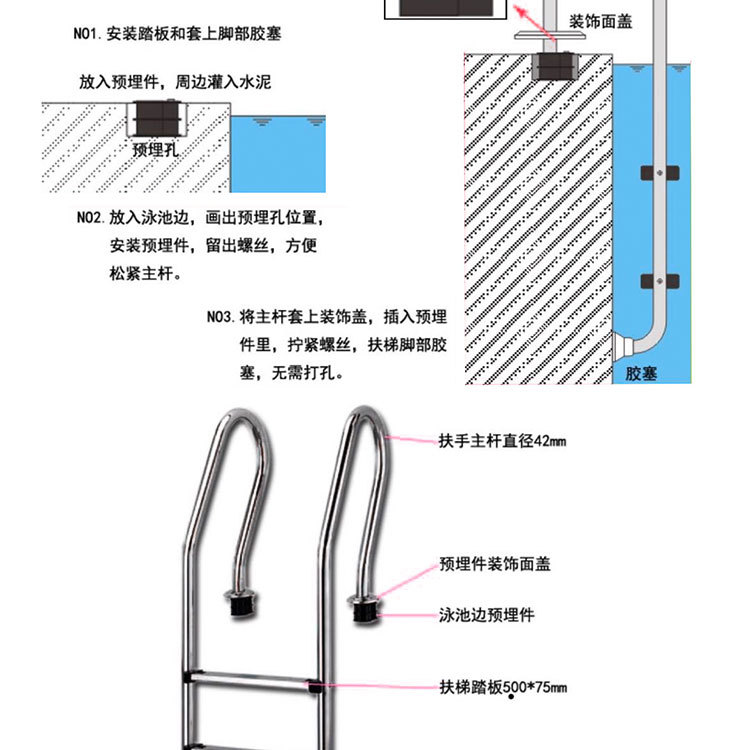 縱康泳池