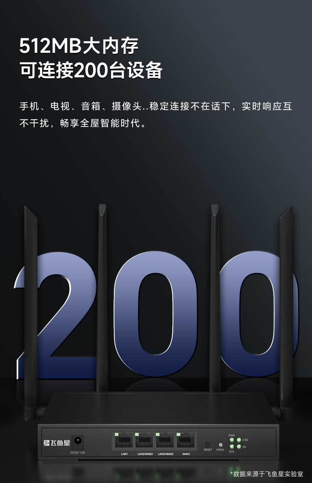成都飞鱼星科技股份有限公司
