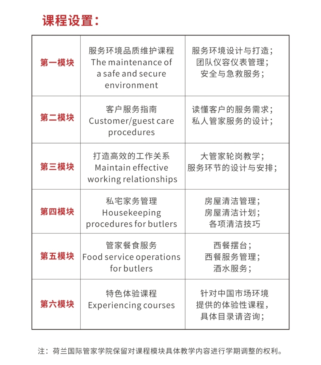 Management consulting