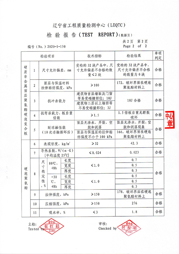 2021保溫一體板復合板檢測報告(聚氨酯硬泡）-4