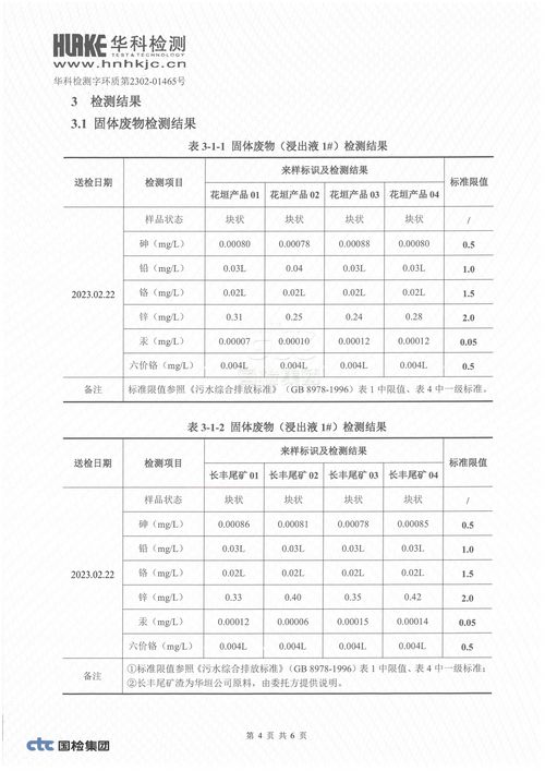 環(huán)保局檢測(cè)報(bào)告