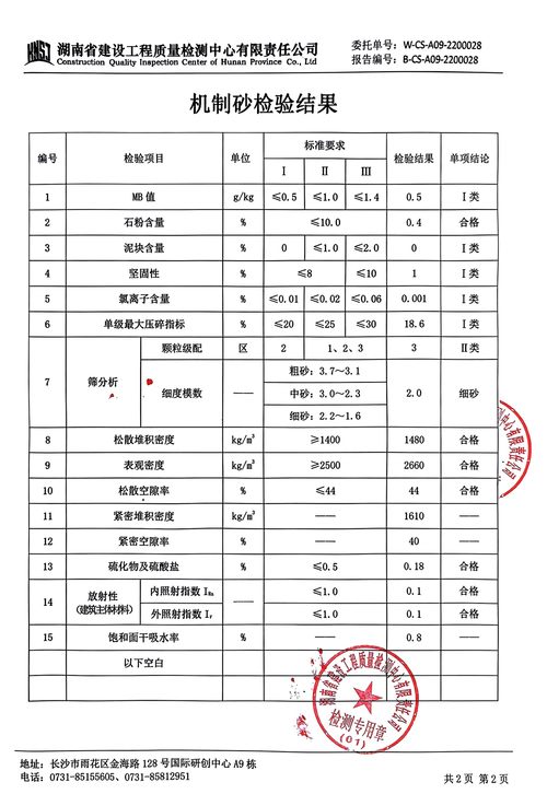 機(jī)制砂檢測(cè)報(bào)告