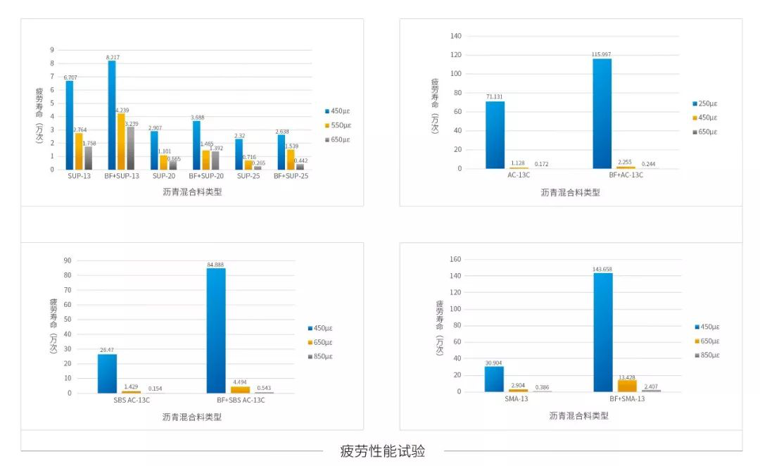 十问十答玄武岩纤维系列(一)
