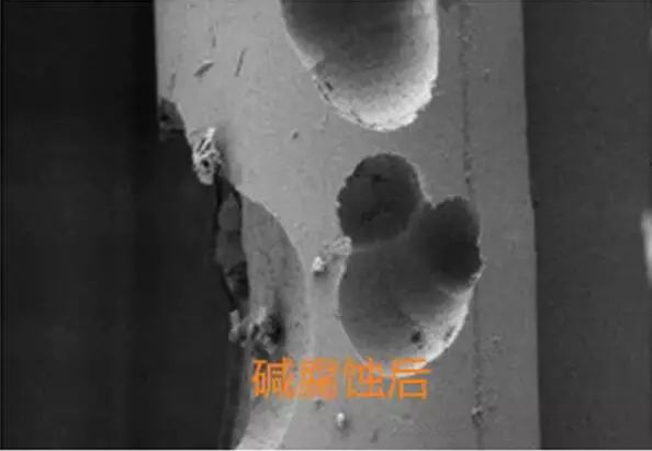 十问十答玄武岩纤维系列(三)