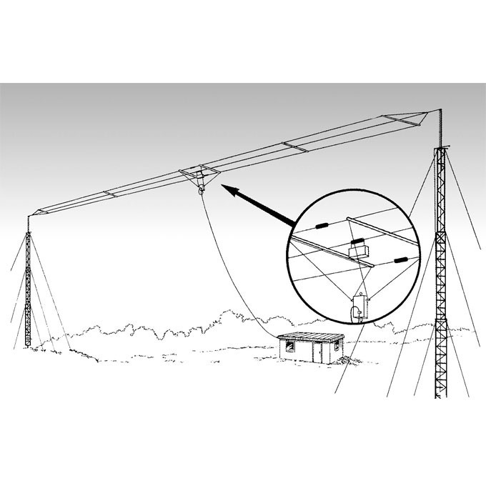 Three-wire shortwave base station antenna