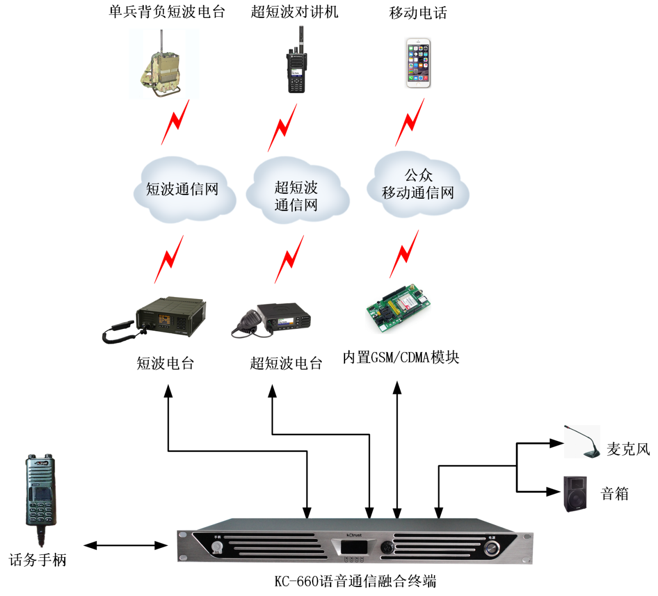 2024新澳门原料免费2024