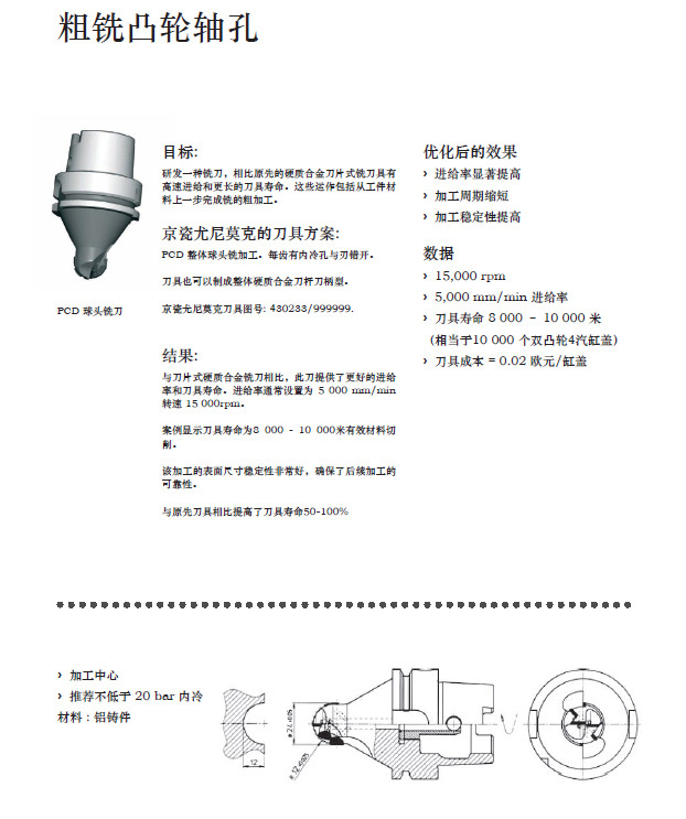 yiteng