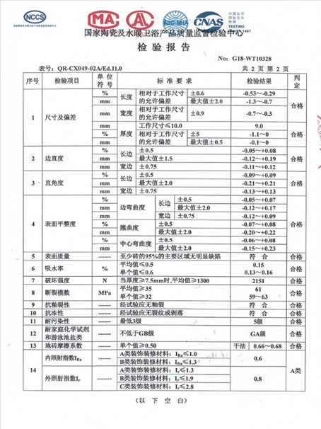 質(zhì)檢報(bào)告