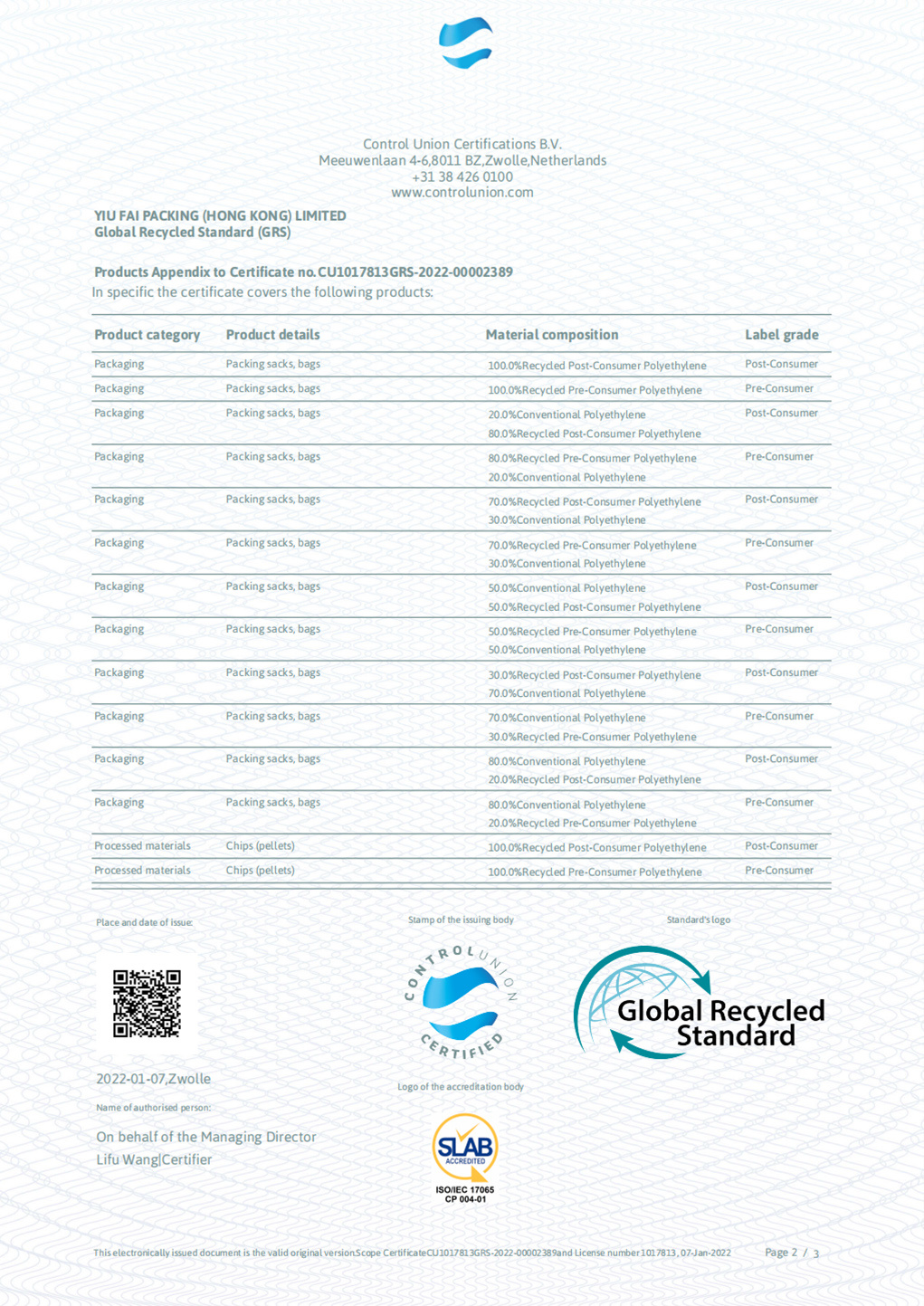 CERTIFICATE4 CERTIFICATE4