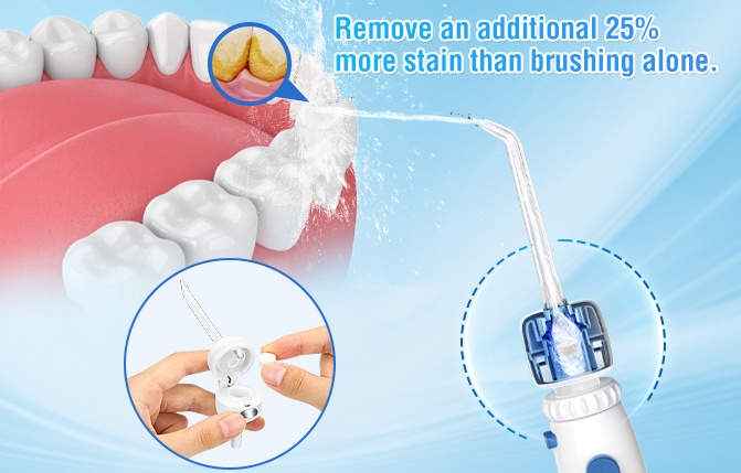 Whitening Tablets with Dedicated Nozzle-H2ofloss_Handheld_Countertop ...