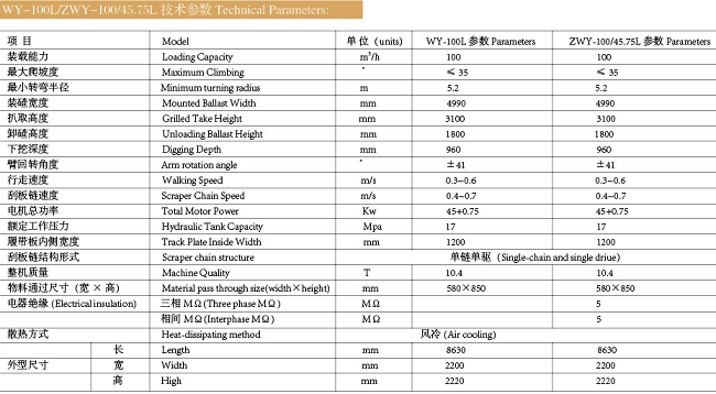 WY-100L型履帶挖掘式裝載機（扒渣機）