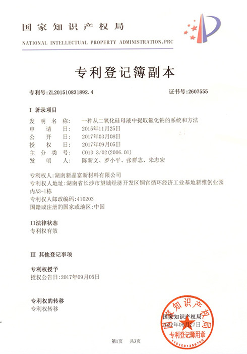 Patent Register